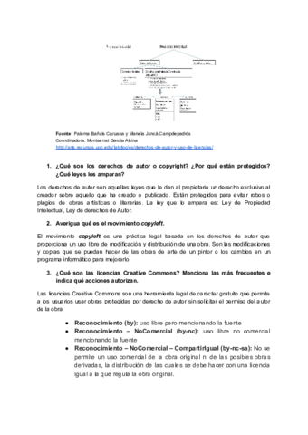 Xoana-Perez-Gonzalez-Propiedad-intelectual-y-licencias.pdf