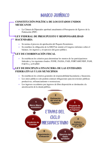 Logistica-de-los-presupuestos.pdf