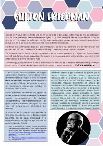 MILTON-FRIEDMAN.pdf