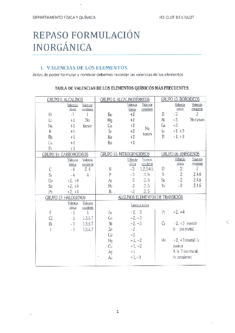 Quimica-1oBACH-Form.pdf