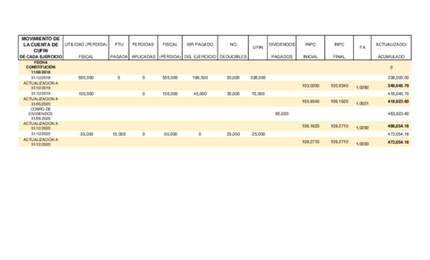 ACTUALIZACION-CUFIN.pdf