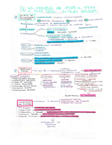 Tema-6.pdf