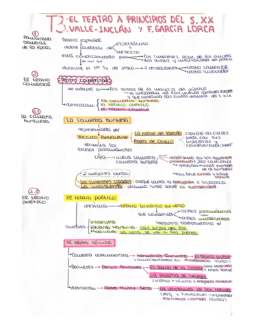 Tema-3-Literatura.pdf