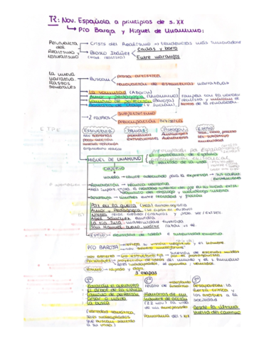 Tema-2.pdf
