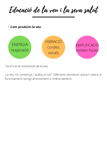 EDUCACIO-DE-LA-VEU-I-LA-SEVA-SALUT.pdf