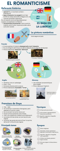 Infografia-tema-2-1.pdf