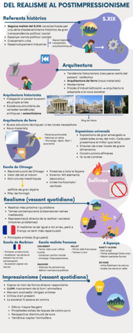 Infografia-tema-3-1.pdf