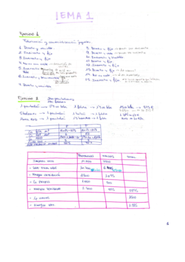 Supuestos gestion todos los temas.pdf