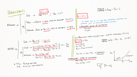 TEORIA-TRANSISTORES.pdf