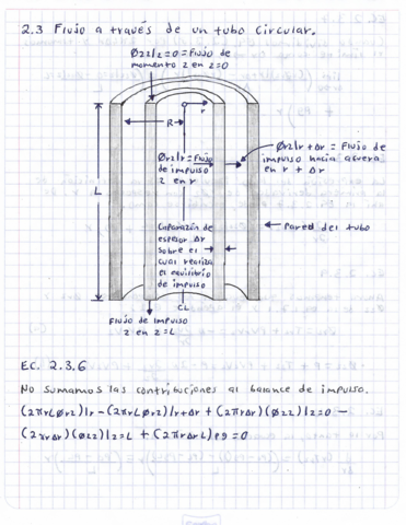 Flujo-a-traves-de-un-tubo-circular.pdf