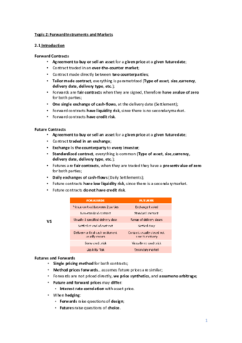 Topic-2-Derivatives.pdf