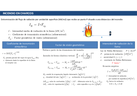 P4-Tema-S4-2019-20.pdf