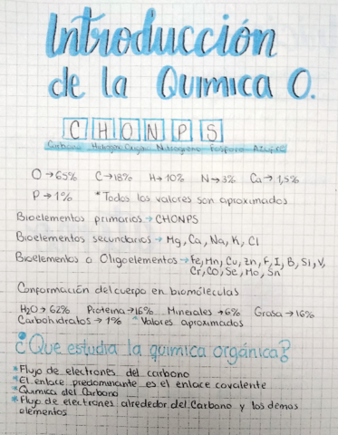 INTRODUCCION-A-LA-QUIMICA-ORGANICA.pdf