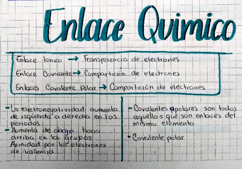 ENLACE-QUIMICO.pdf