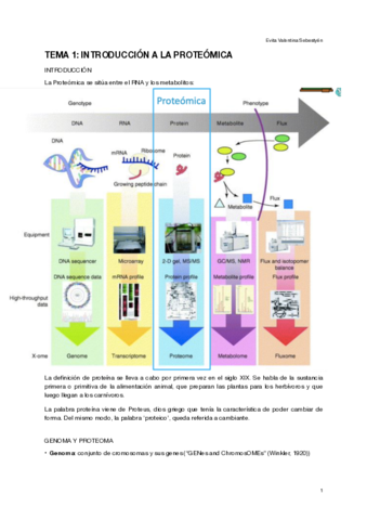 Proteomica-temas-1-4.pdf