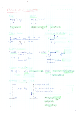 Fisica-1oBACH-Estudio-Movimientos.pdf
