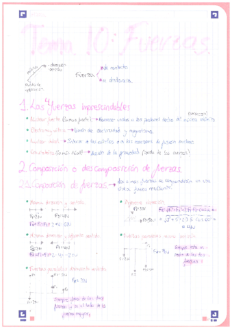 Fisica-1oBACH-Fuerzas.pdf