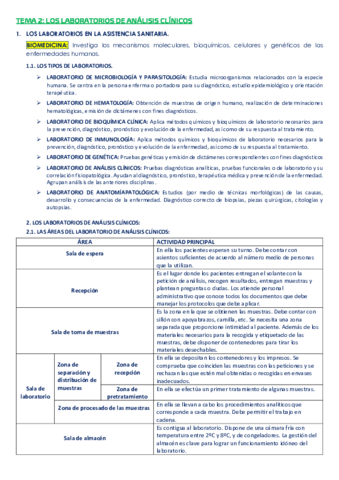 TEMA-2-de-gestion.pdf