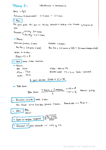 Crecimiento-y-desarrollo-del-nino.pdf