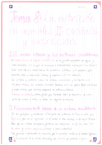 Biologia-1oBACH-Circulacion-y-excrecion.pdf
