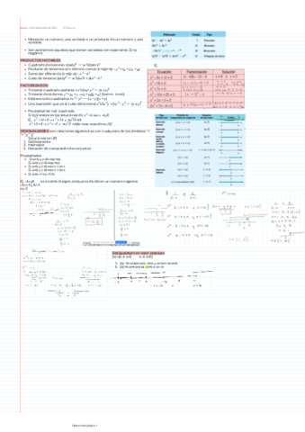 Factorizacion-y-desigualdades.pdf