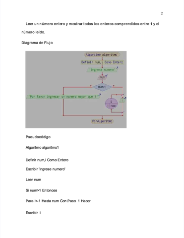 actividad-4-taller-practico-ciclo-for.pdf