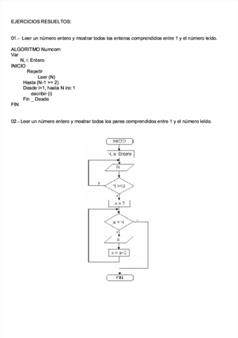 ejercicios-resueltos-de-algoritmos.pdf