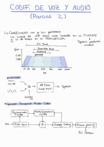 resumen-parcial-2.pdf