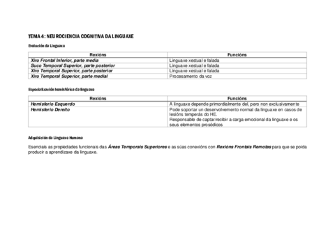 Rexions-Cerebrais-TEMA-4.pdf