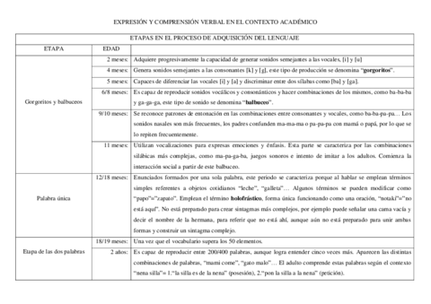 Esquema-expresion.pdf
