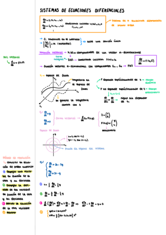 Ecuaciones-Diferenciales-1.pdf