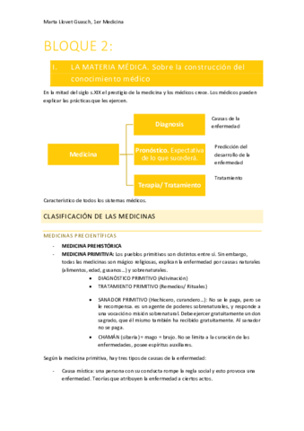 Apuntes-historia-de-la-medicina-BLOQUE-2.pdf