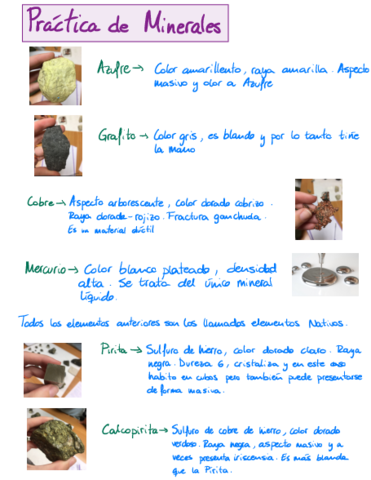 Practicas-minerales.pdf