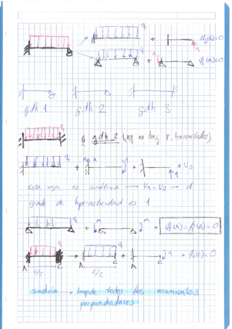 Ejercicios-tipo-5.pdf