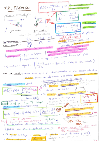Ejercicios-tipo-31.pdf