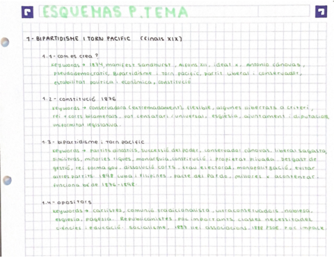 01Restauracio-esquema-pt1.pdf