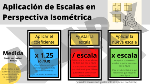 Aplicacion-de-Escalas-en-Perspectiva.pdf