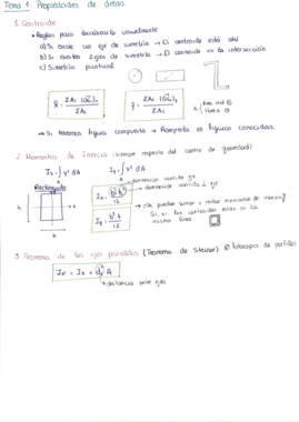 esquema tema 1.pdf