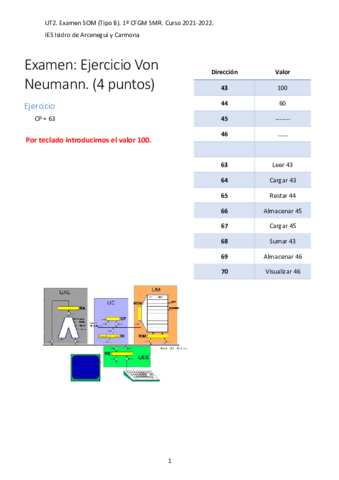 Examen-SOM-Tema-3.pdf