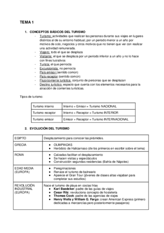 TEMA-1-ESTRUCTURA.pdf