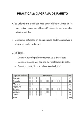 Practica2_Diagrama de Pareto.pdf