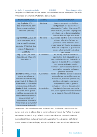 Actividad-2-Concrecion-curricular.pdf