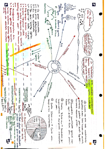 CamScanner-11-10-2021-17.pdf