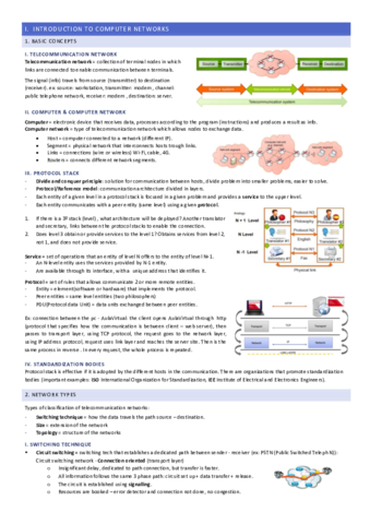 Computer-Network-Theory.pdf