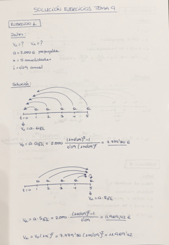 Solucion-Ejercicios-Tema-9-parte-I.pdf