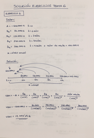 Solucion-Ejercicios-Tema-6.pdf