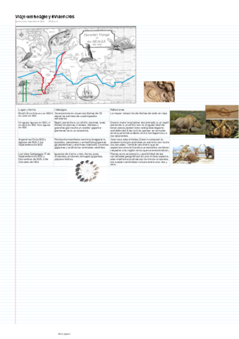 GonzalezRViaje-del-Beagle-y-Evidencias.pdf