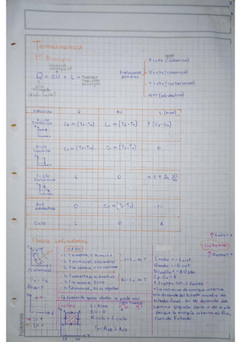 Biofisica-Termodinamica-Nutricerebrito.pdf