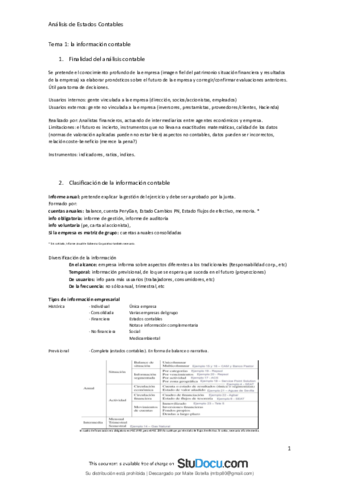 Apuntes-Resumen.pdf