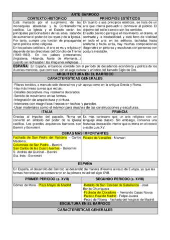BARROCO-FICHA-GUION-DEFINITIVO.pdf
